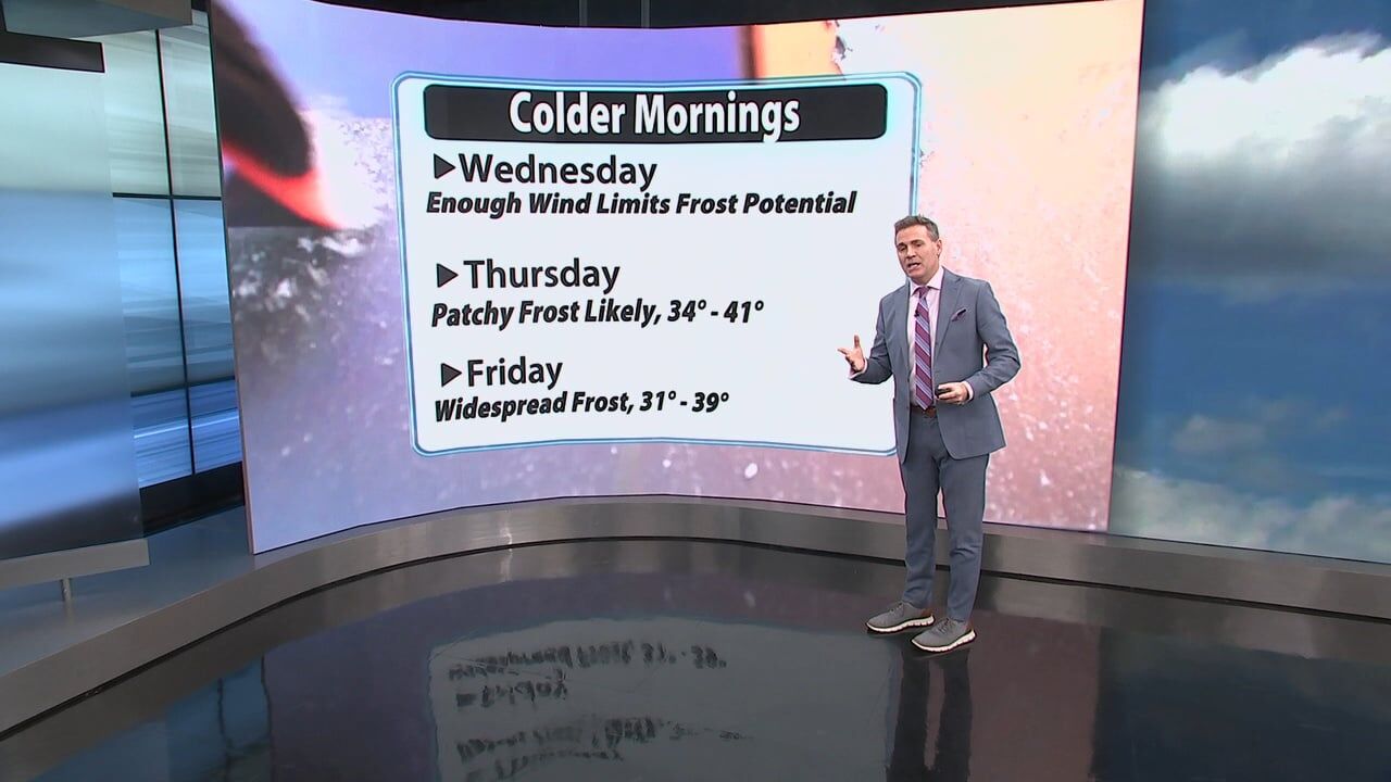 Jude Redfield's Tuesday morning forecast